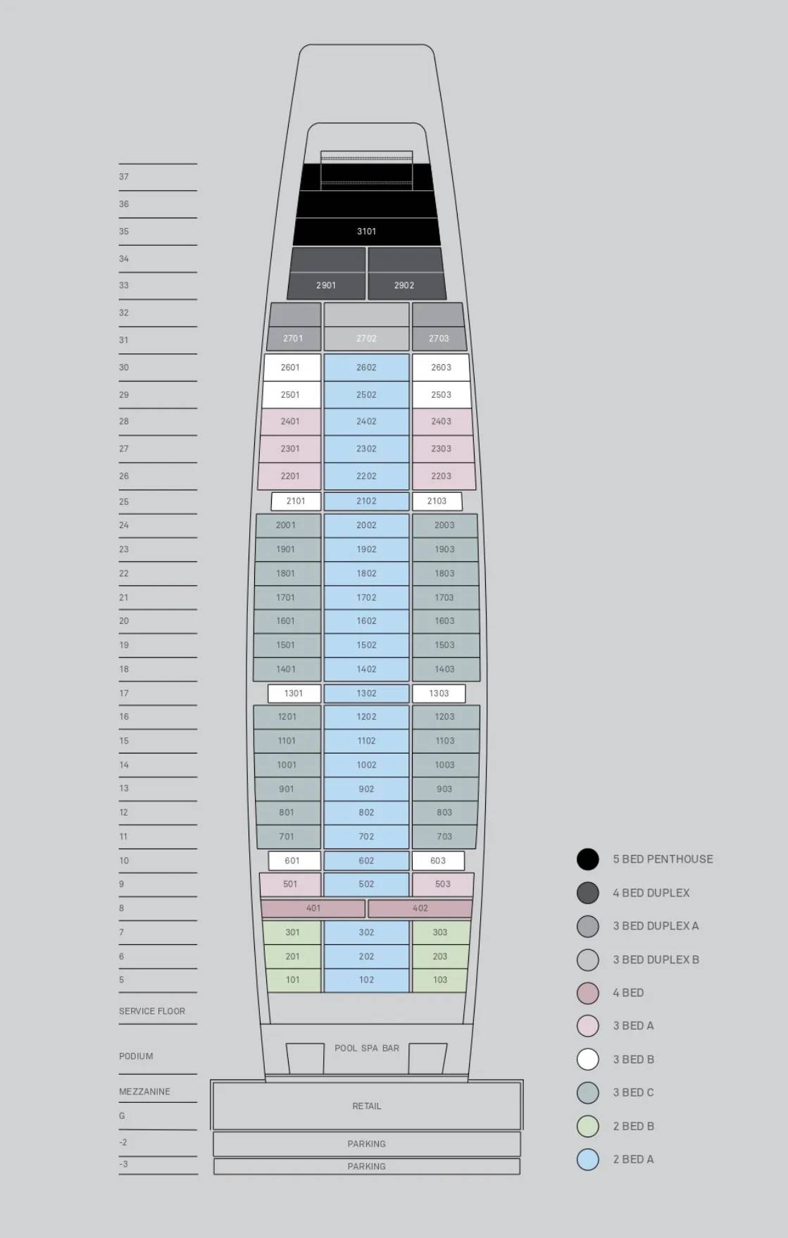 Ekskluzywne Apartamenty i Dupleksy w Najwyższym Nadmorskim Wieżowcu – Limassol — Limassol, Cypr Południowy (zdjęcie 9 z 9)